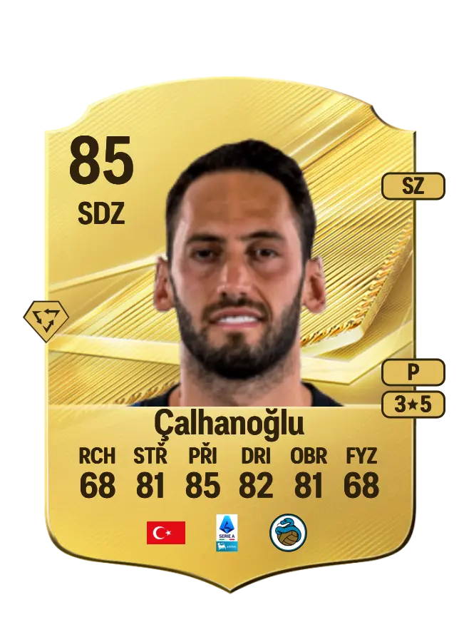 Hakan Çalhanoğlu card