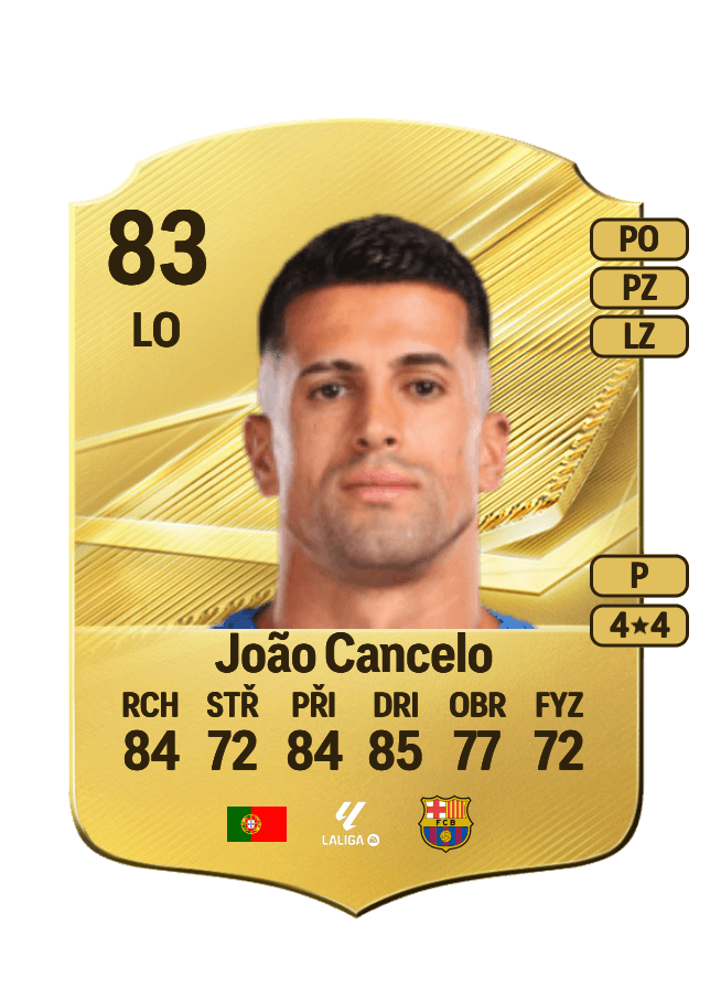 João Cancelo card