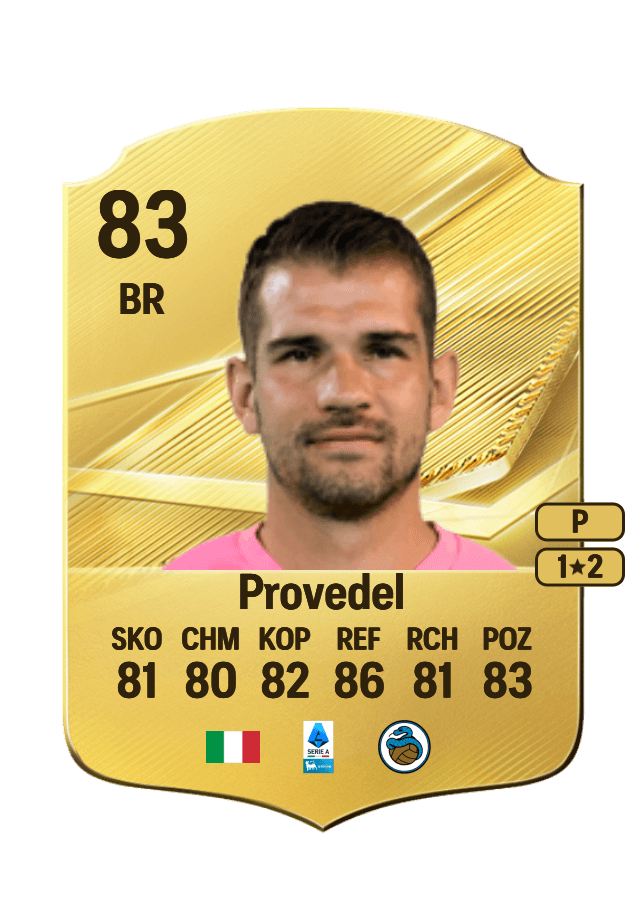 Ivan Provedel card