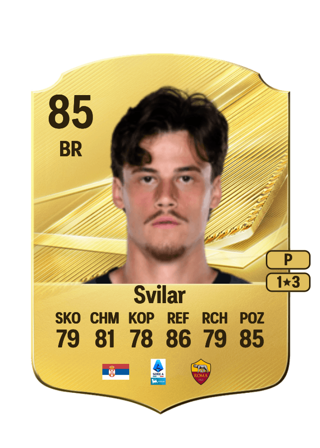 Mile Svilar card