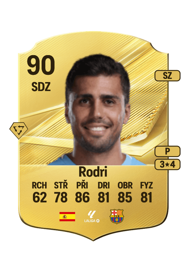 Rodri card