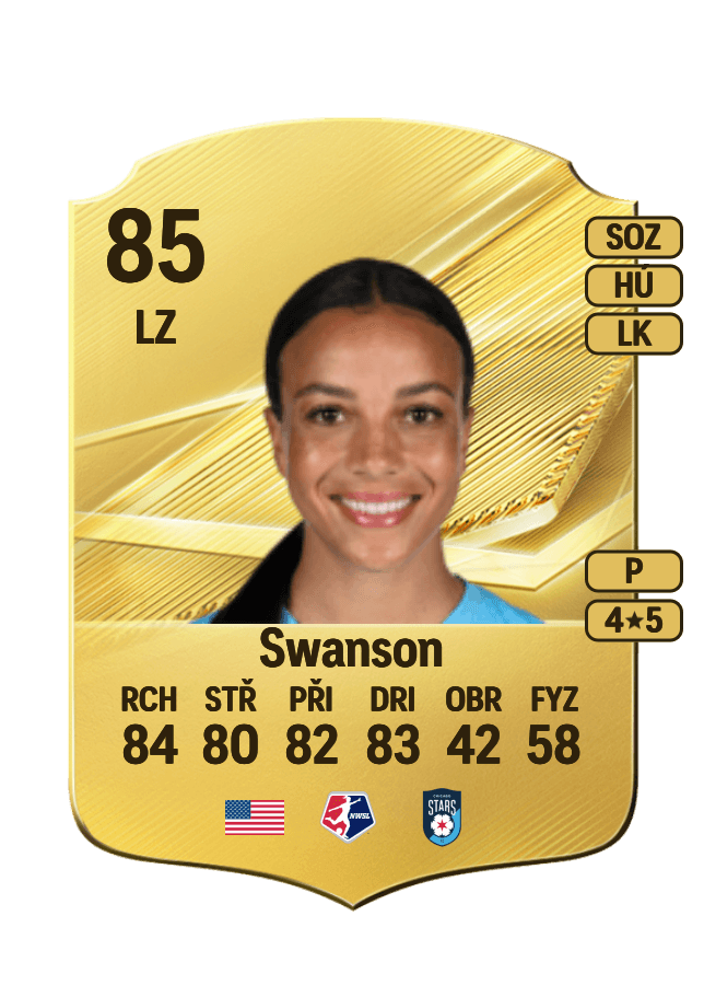 Mallory Swanson card
