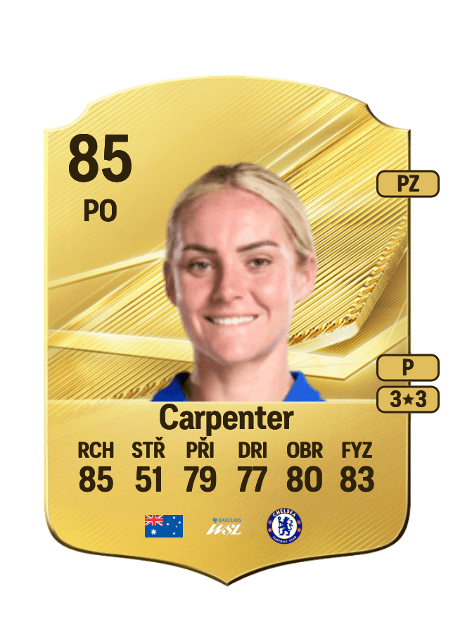 Ellie Carpenter card