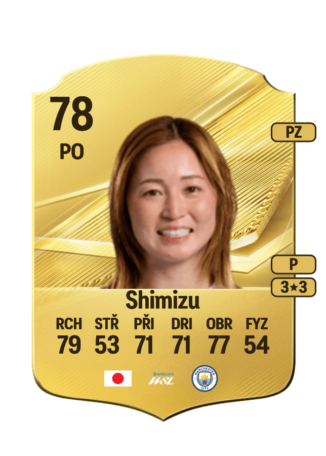 Risa Shimizu card