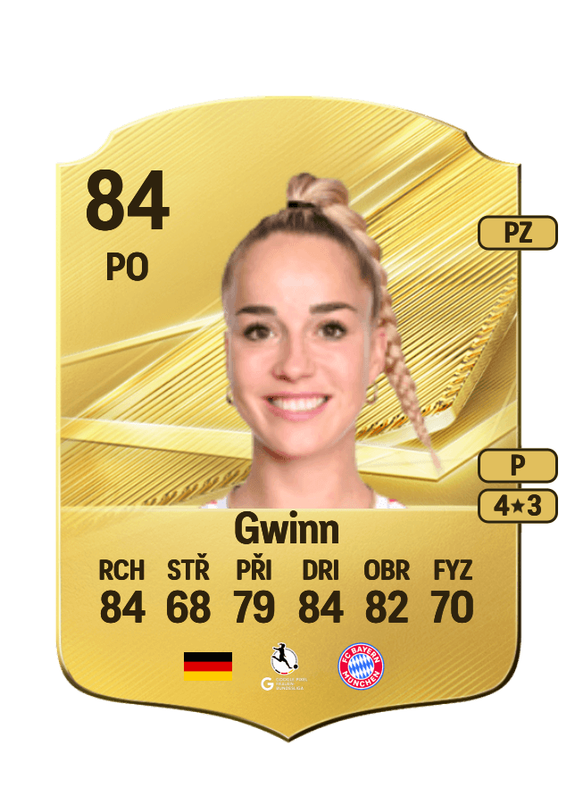 Giulia Gwinn card