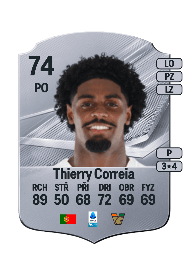 Thierry Correia card