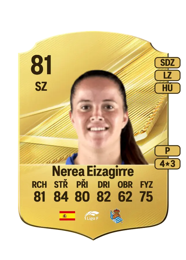 Nerea Eizagirre card