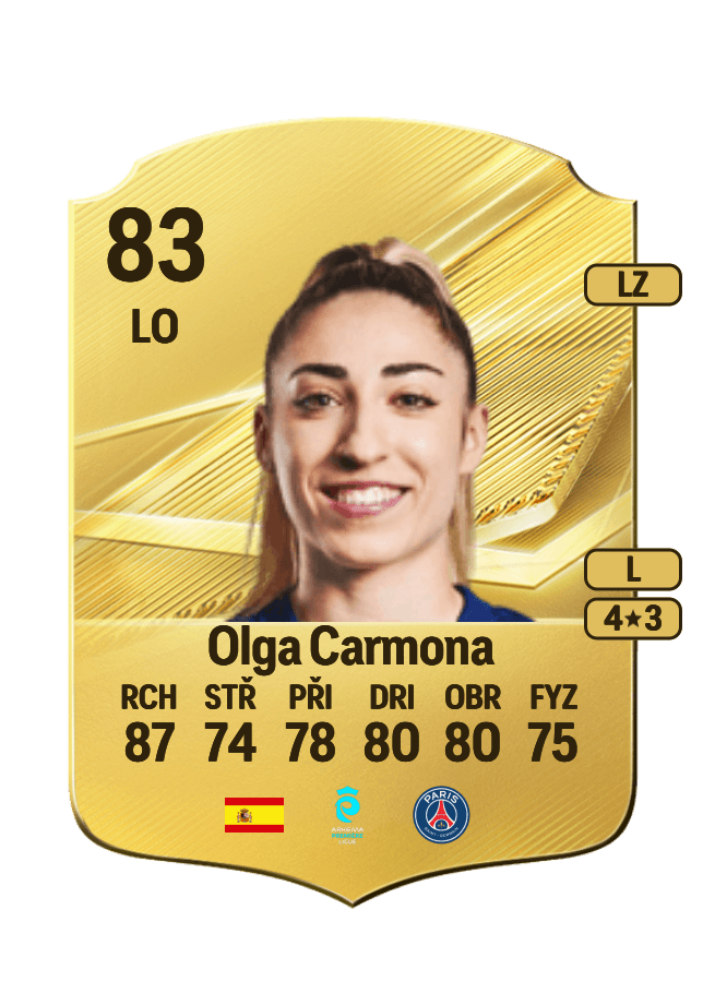Olga Carmona card