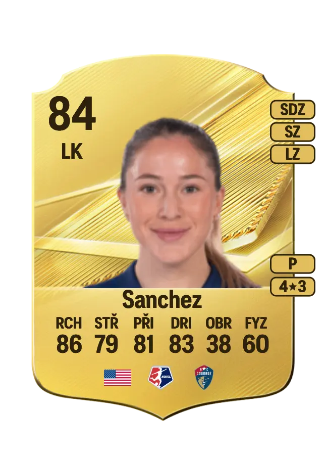 Ashley Sanchez card