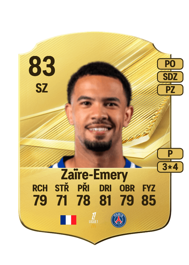 Warren Zaïre-Emery card