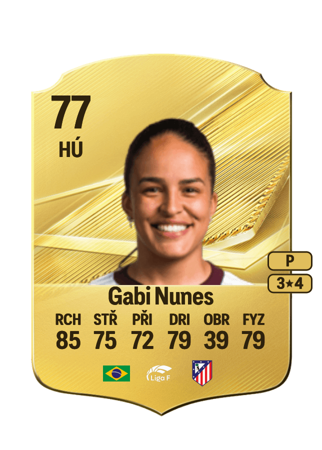 Gabi Nunes card