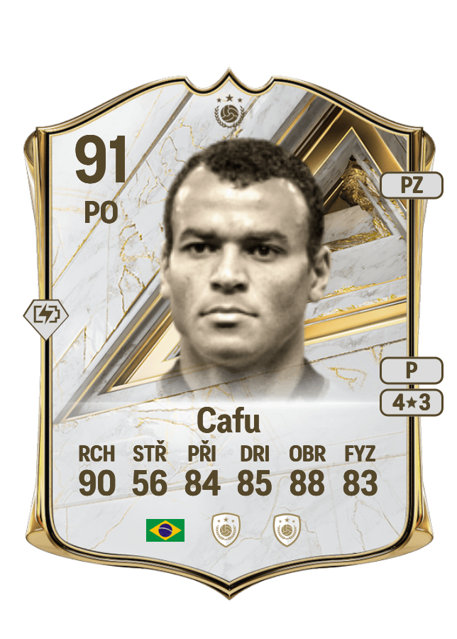 Cafu card