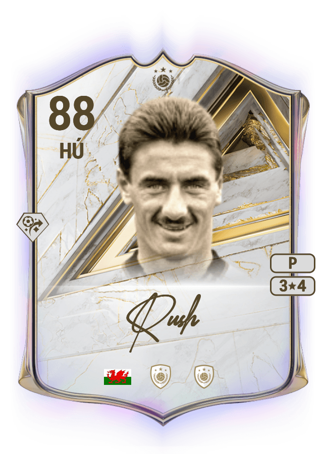 Ian Rush card