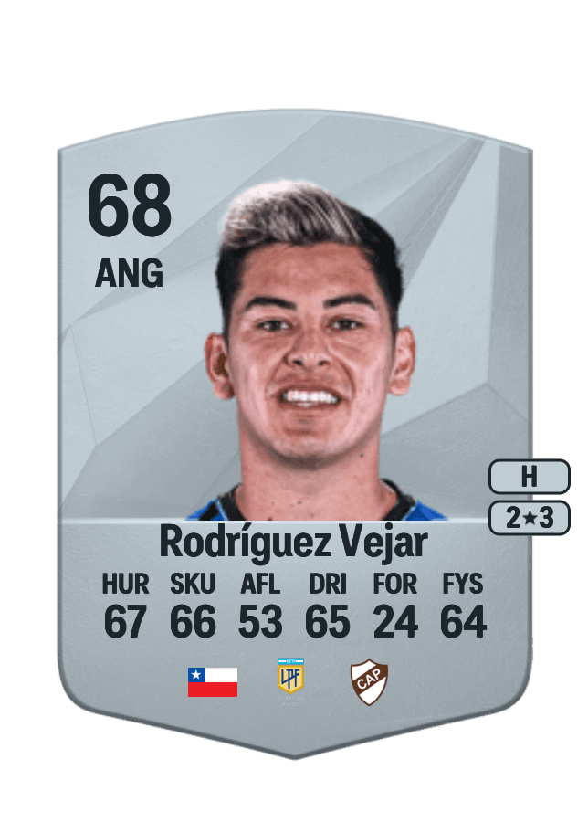Maximiliano Rodríguez Vejar card