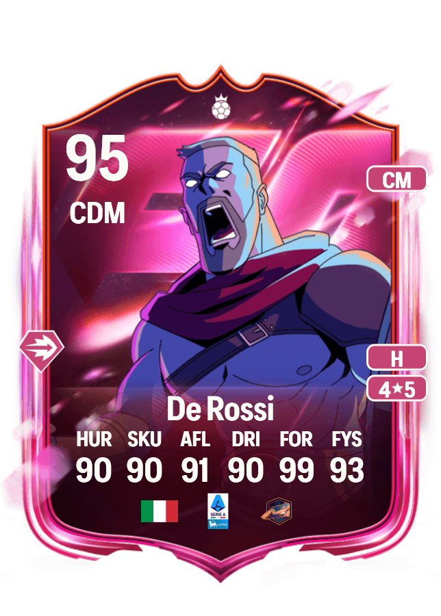 Daniele De Rossi card