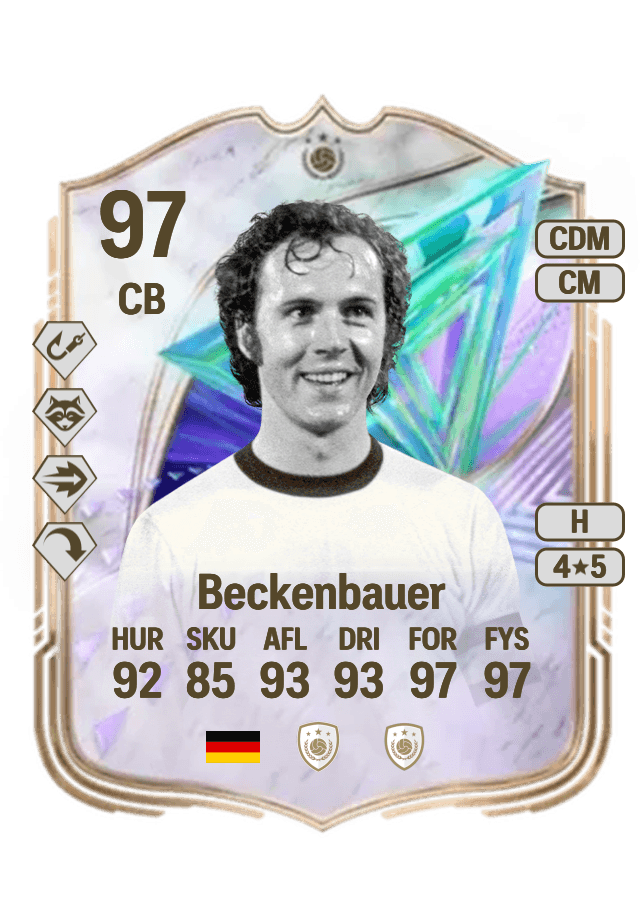 Franz Beckenbauer card