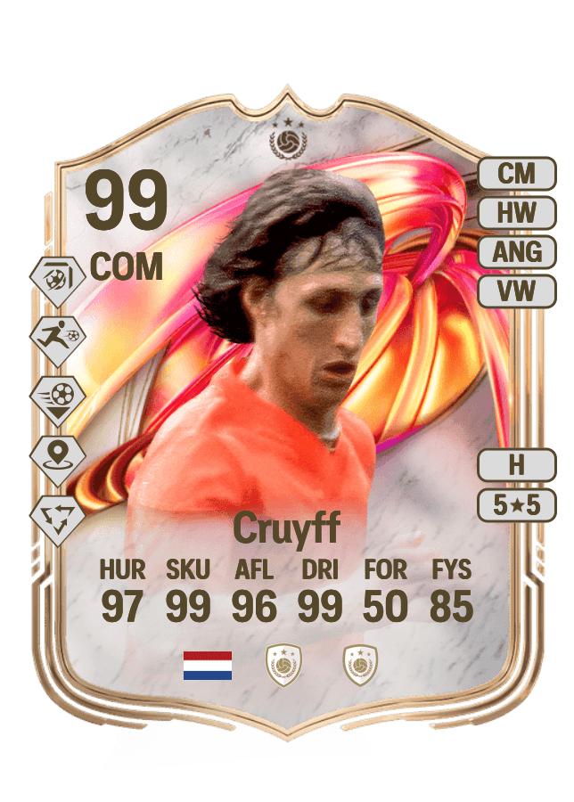 Johan Cruyff card