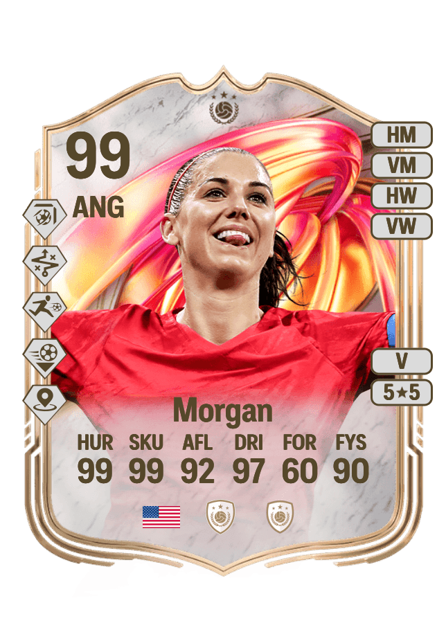 Alex Morgan card