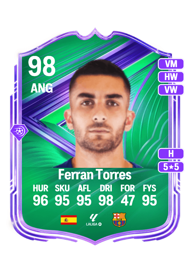 Ferran Torres card