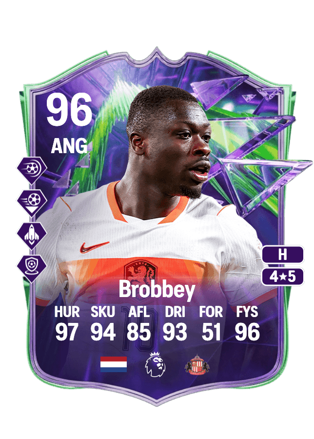 Brian Brobbey card