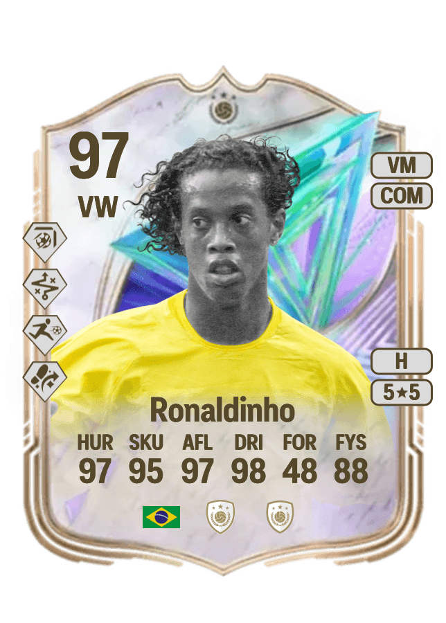 Ronaldinho card