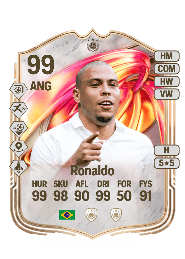 Ronaldo card
