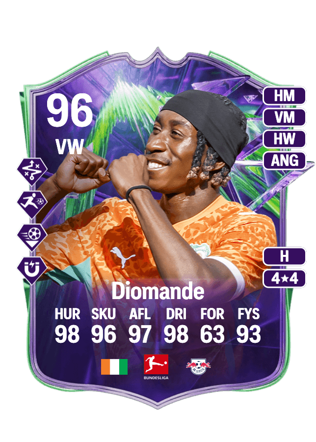 Yan Diomande card
