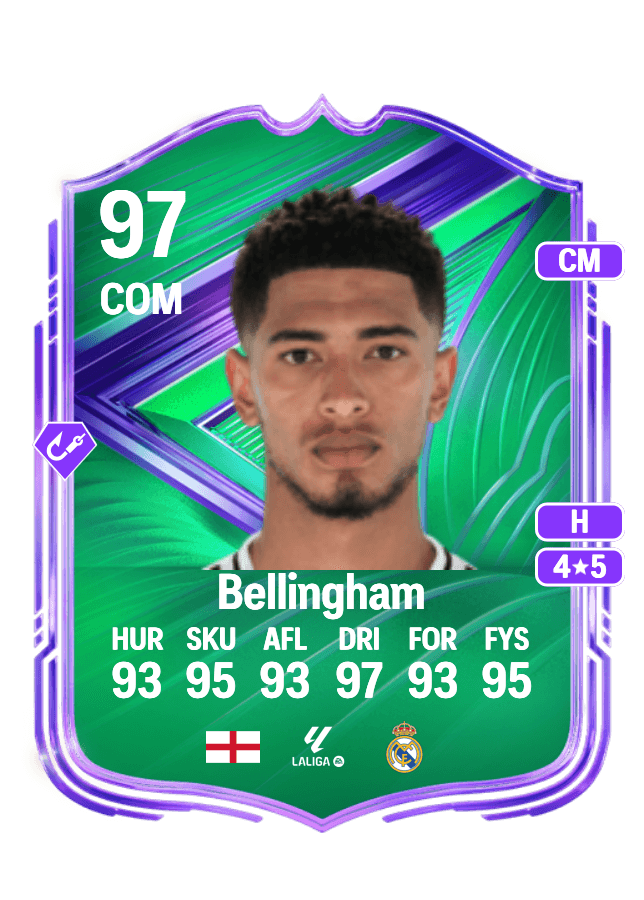 Jude Bellingham card