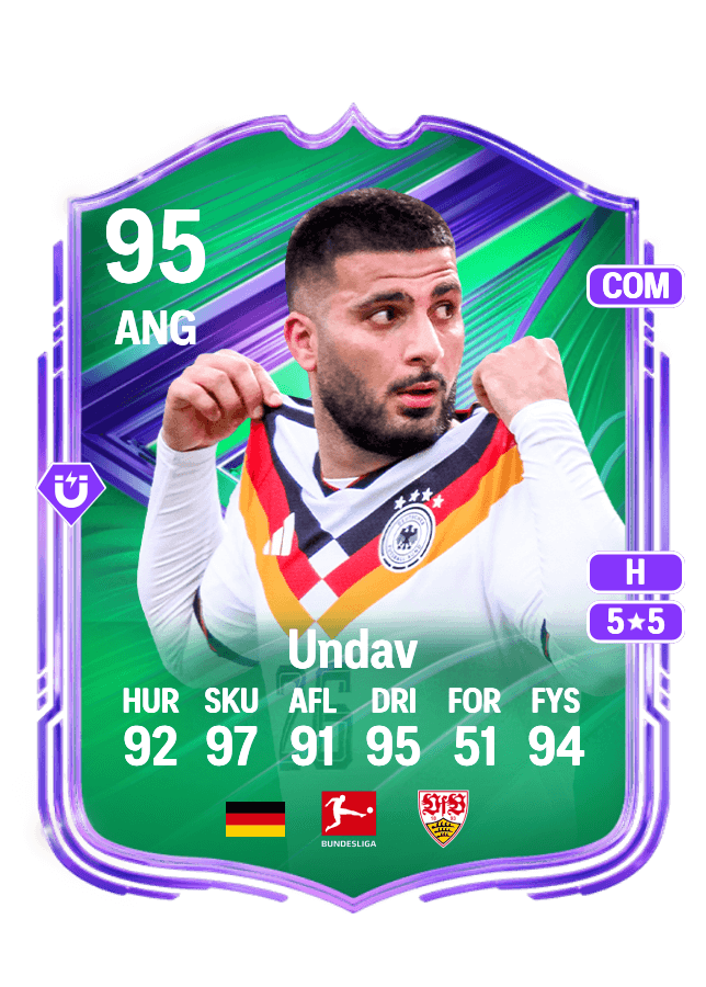 Deniz Undav card