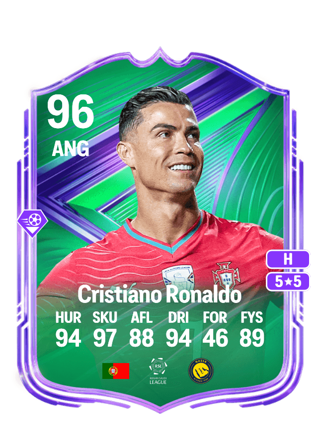 Cristiano Ronaldo card
