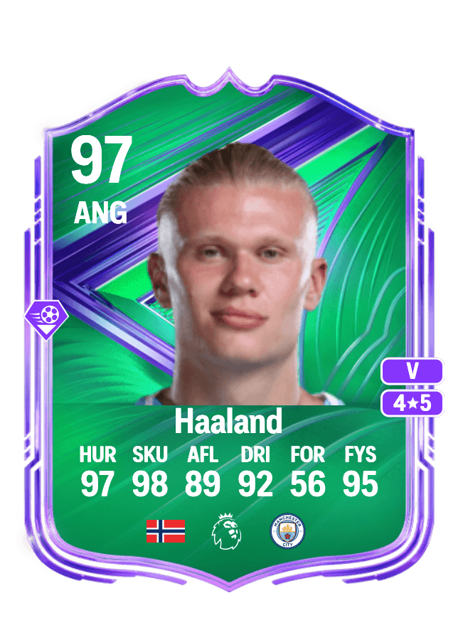 Erling Haaland card