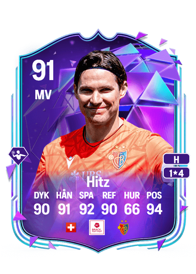 Marwin Hitz card
