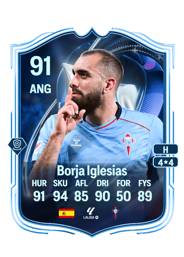 Borja Iglesias card