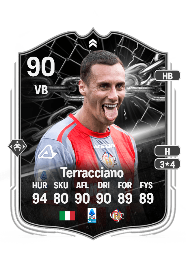 Filippo Terracciano card