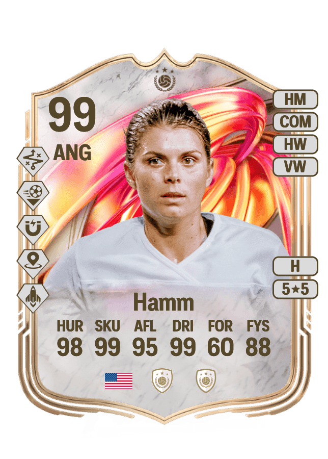 Mia Hamm card