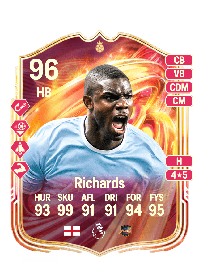 Micah Richards card