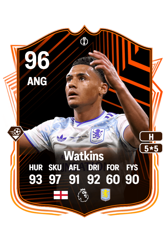 Ollie Watkins card