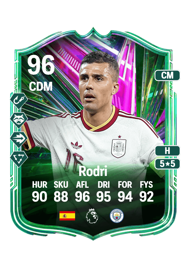 Rodri card