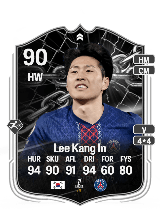 Lee Kang In card