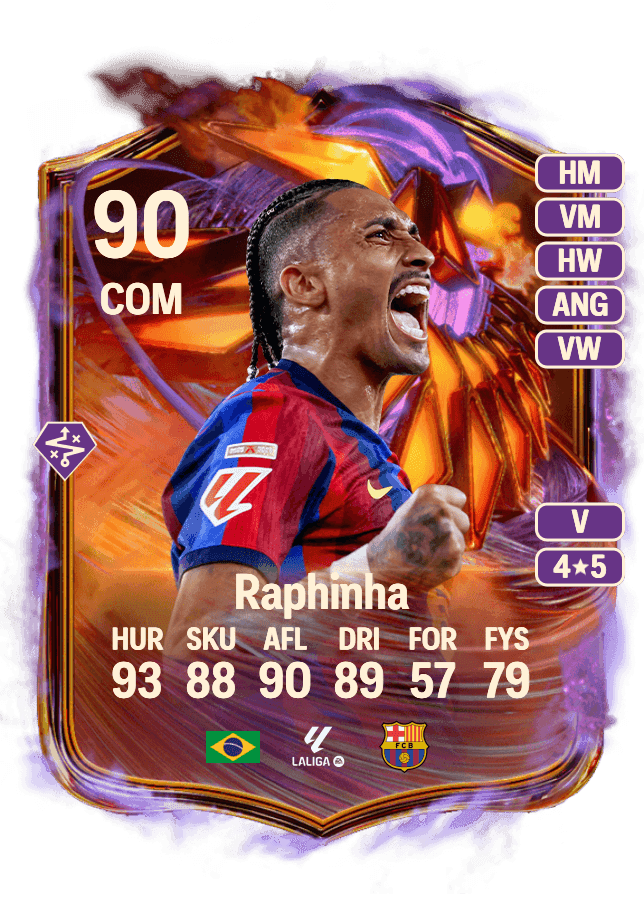 Raphinha card