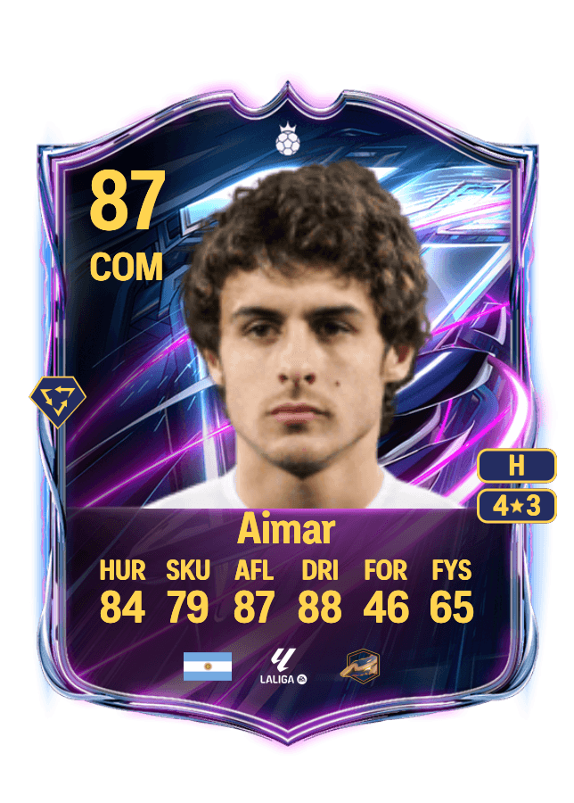 Pablo Aimar card
