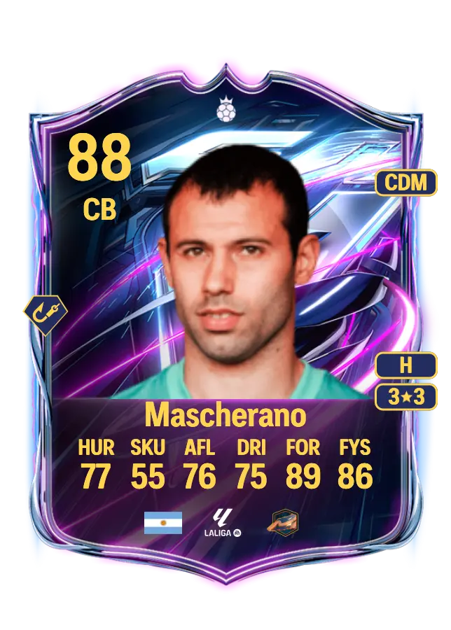 Javier Mascherano card