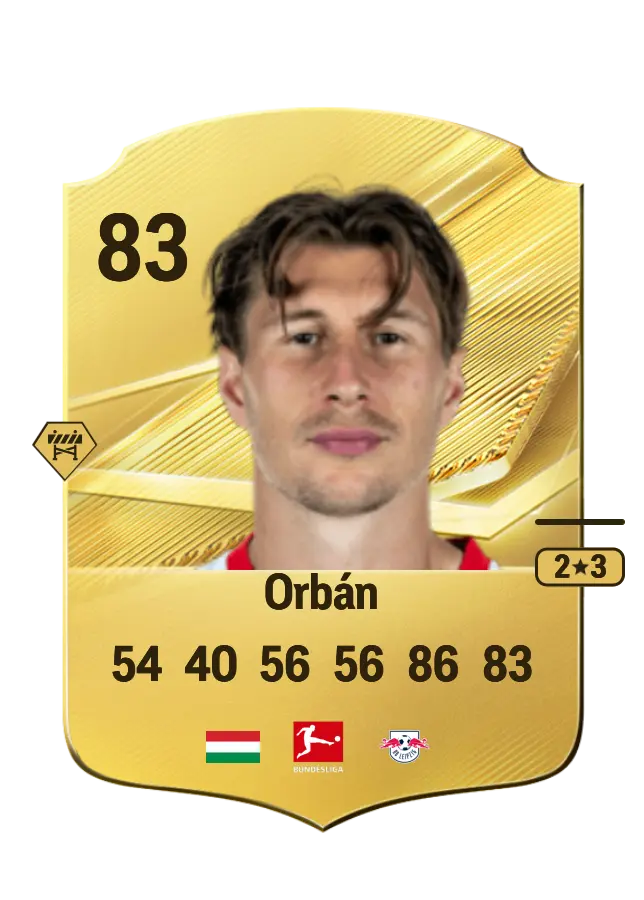Willi Orbán card