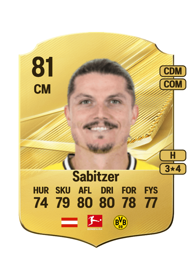 Marcel Sabitzer card