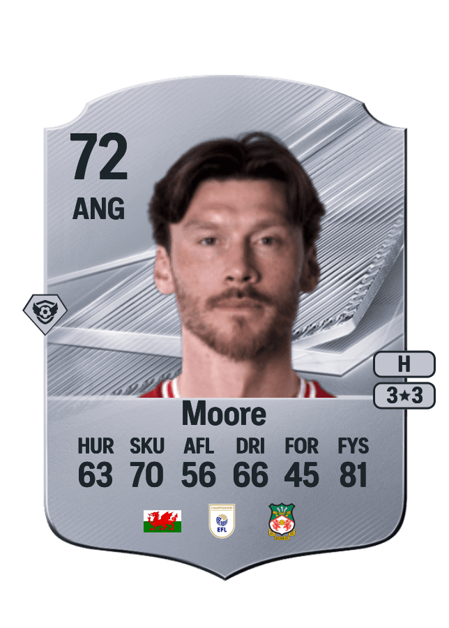 Kieffer Moore card