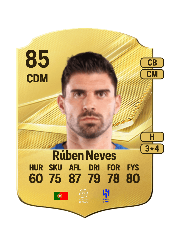 Rúben Neves card