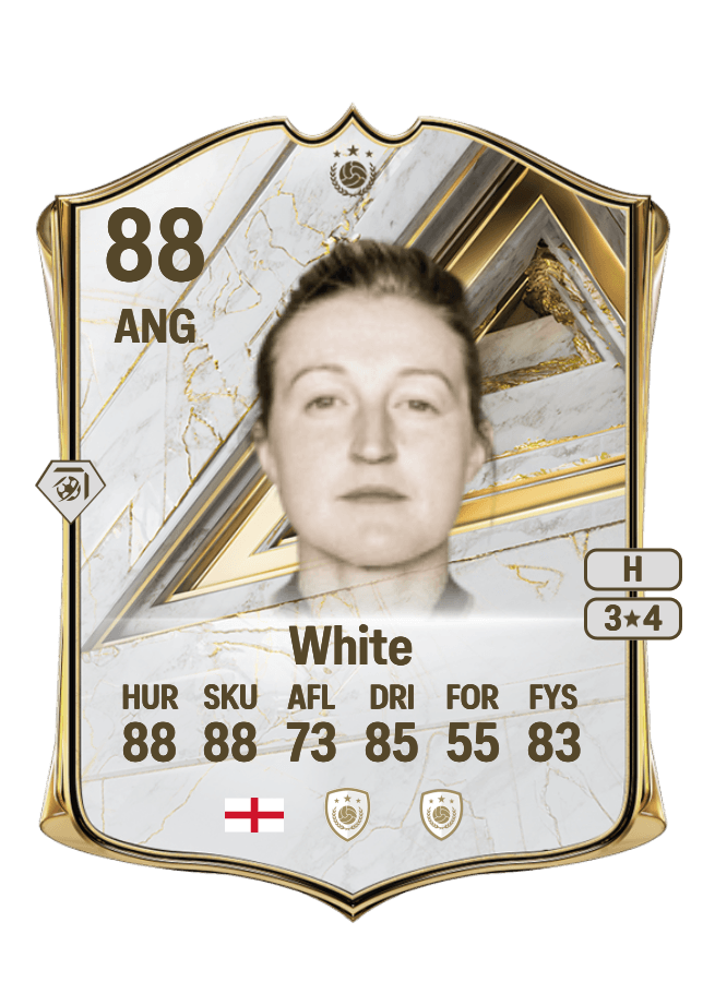 Ellen White card