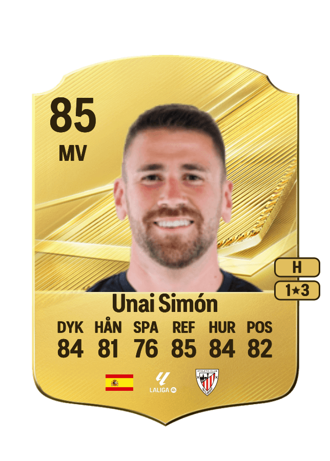 Unai Simón card