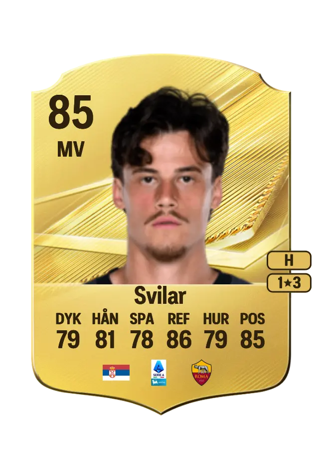 Mile Svilar card