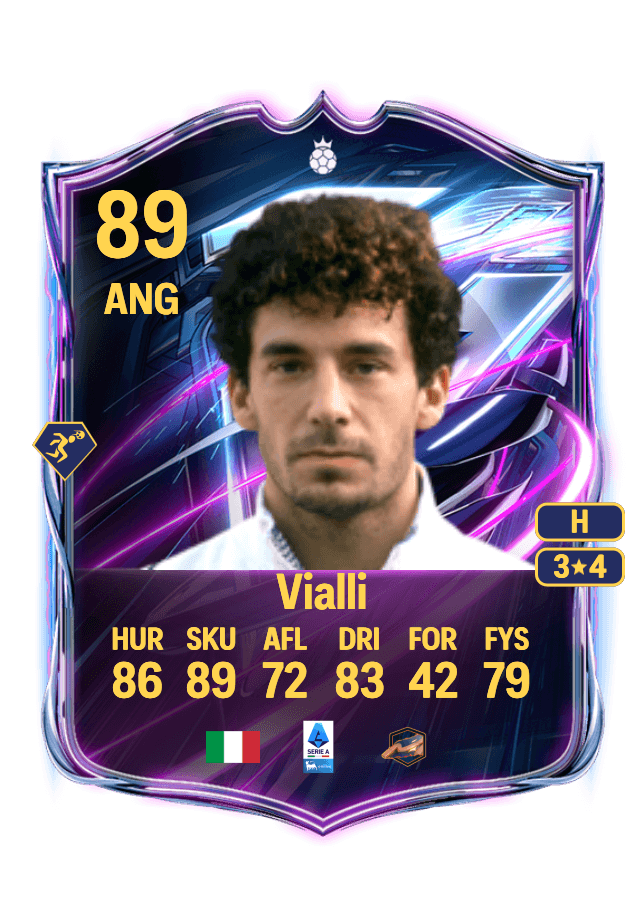 Gianluca Vialli card